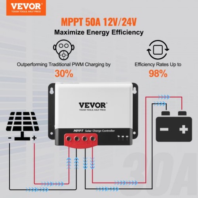 VEVOR 50A MPPT Ηλιακός Ρυθμιστής Φόρτισης με Bluetooth  DYTYNCDKZQNZL3OA4V9