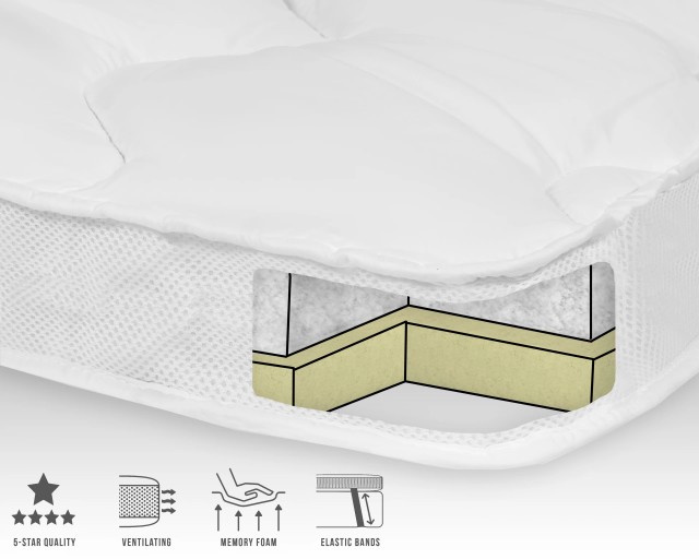 Ανώστρωμα 3D AIR Hotel Memory Foam 140 x 200cm SLEEPTIME 8719242075876