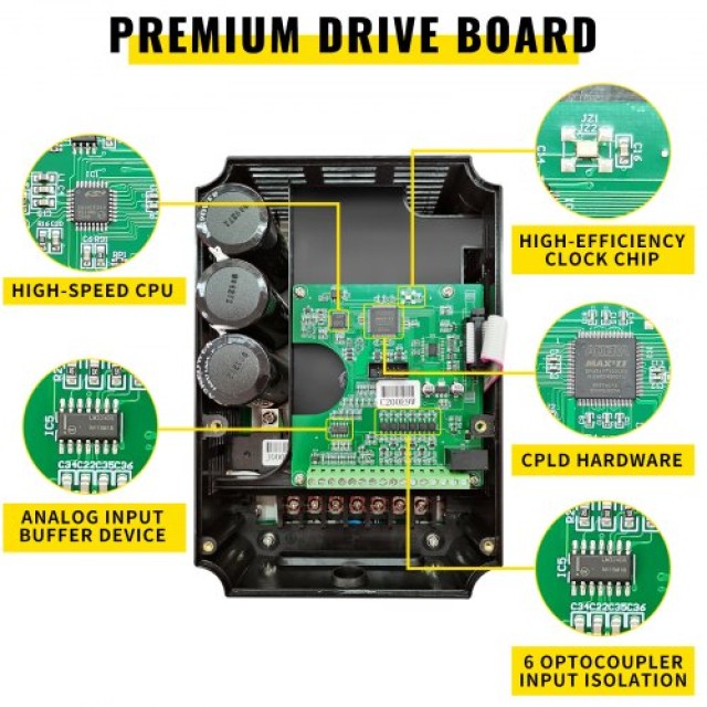 VEVOR 2.2KW 380V VFD Inverter για Έλεγχο Ταχύτητας Κινητήρα  2.2KW380V3HPBPQ01V0