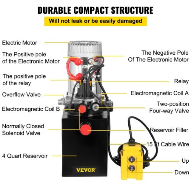 VEVOR Υδραυλική Αντλία 12V DC Διπλής Ενέργειας με Δοχείο 4L για Τρέιλερ και Ανύψωση Αυτοκινήτου  4LCZYYBTXSZY00001V0