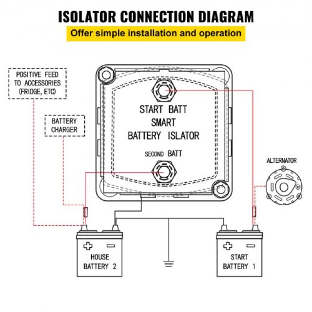 VEVOR Κιτ Ρελέ Φόρτισης 12V, 140AMP VSR, Συμβατό με Οχήματα & Σκάφη  FDCDJDQTJMMYY8MGNV0