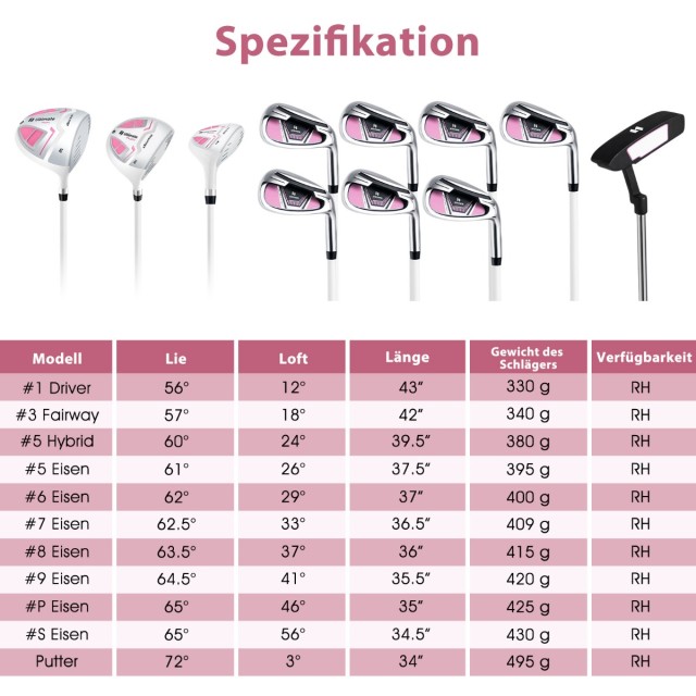Costway  Σετ Γυναικείων Μπαστουνιών Γκολφ με Τσάντα Καροτσιού και Αξεσουάρ SP38125PI