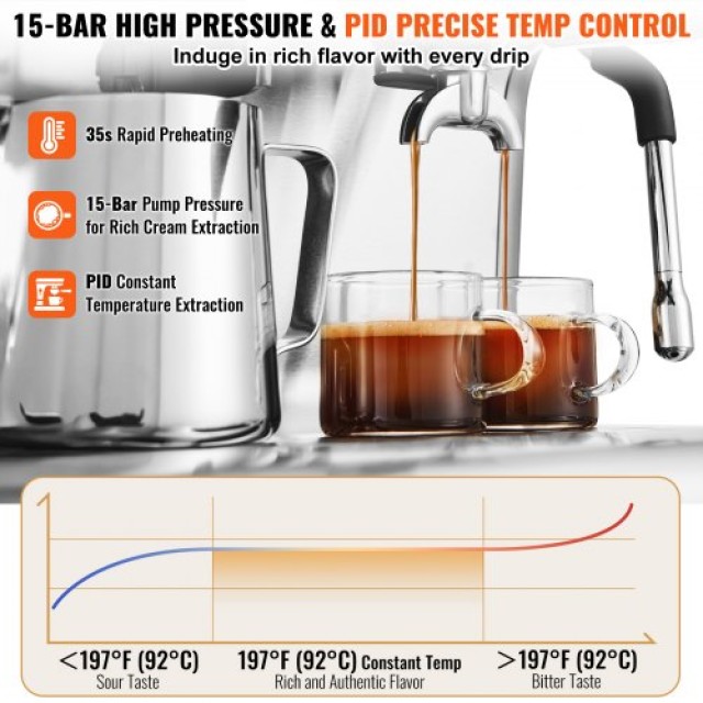 Μηχανή Espresso VEVOR με Μύλο 15 Bar Ημιαυτόματη Καφετιέρα  BZDYSKFJYMKAH5JSRV2