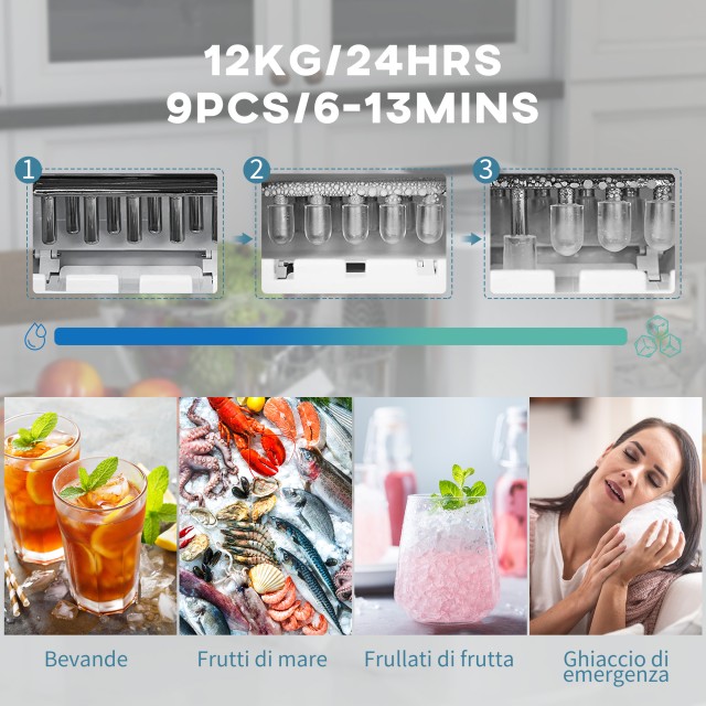 HOMCOM 1.2L Ice Maker με ενδείξεις και αυτοκαθαριζόμενο, σε PP και χαλκό, 22,8x30,3x29 cm, Λευκό 800-184V90WT